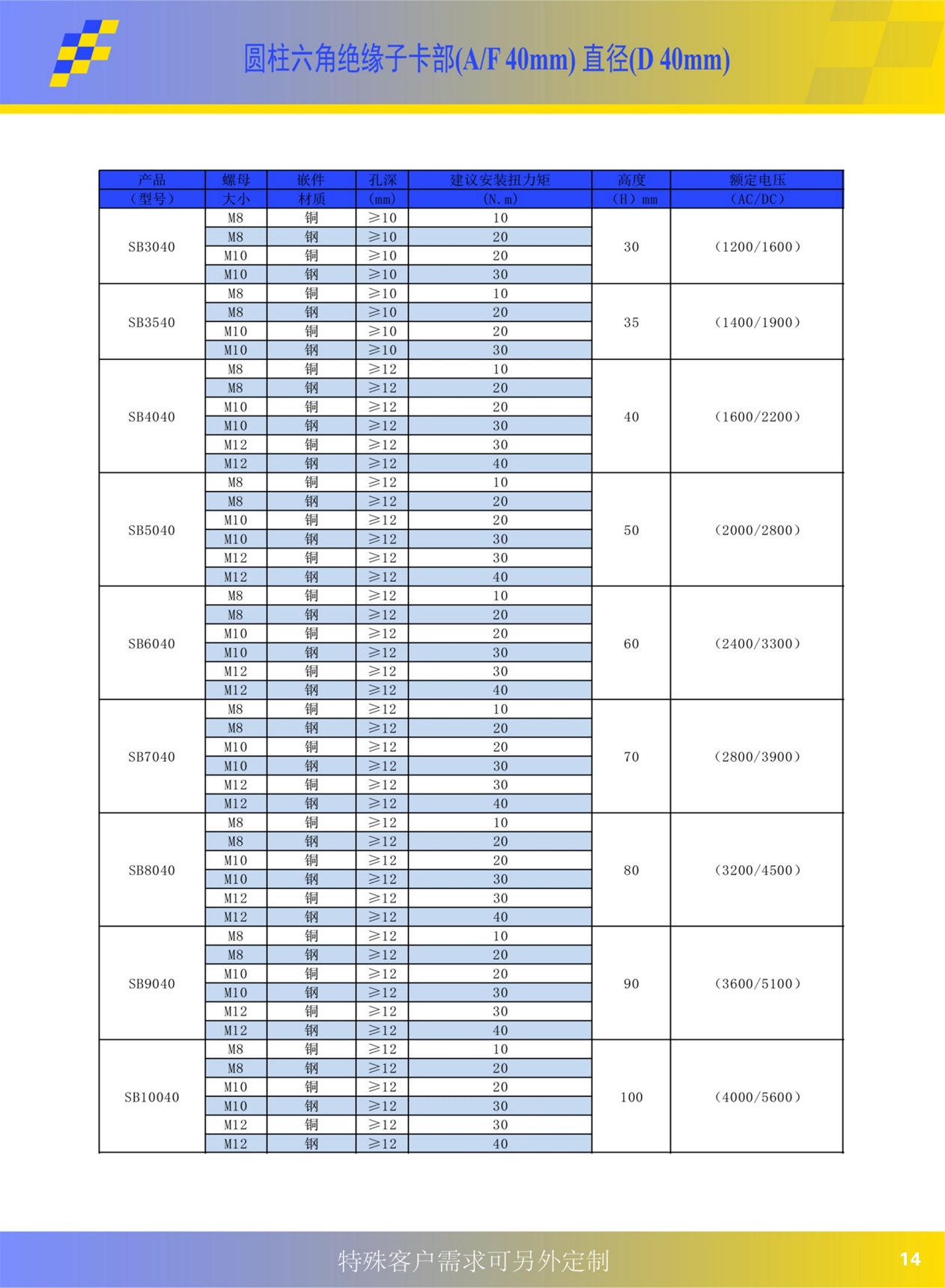 中文宣傳冊20230404-page-15.JPG