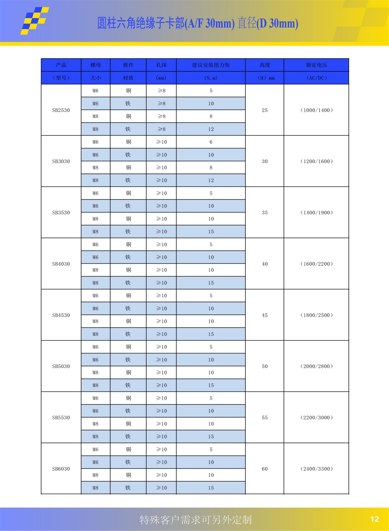 中文宣傳冊(cè)20230404-page-13.JPG