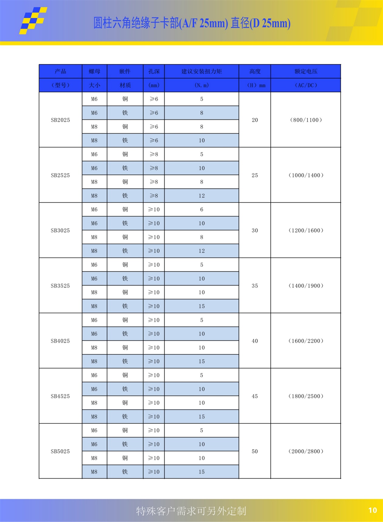 中文宣傳冊(cè)20230404-page-11.JPG