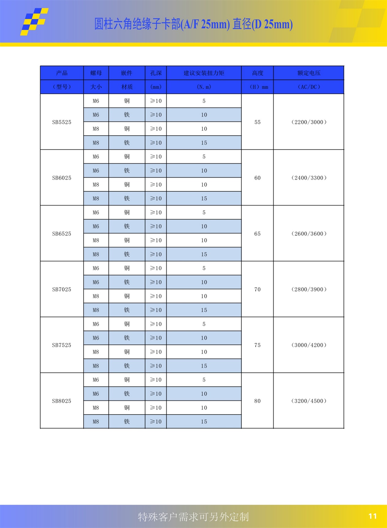 中文宣傳冊(cè)20230404-page-12.JPG