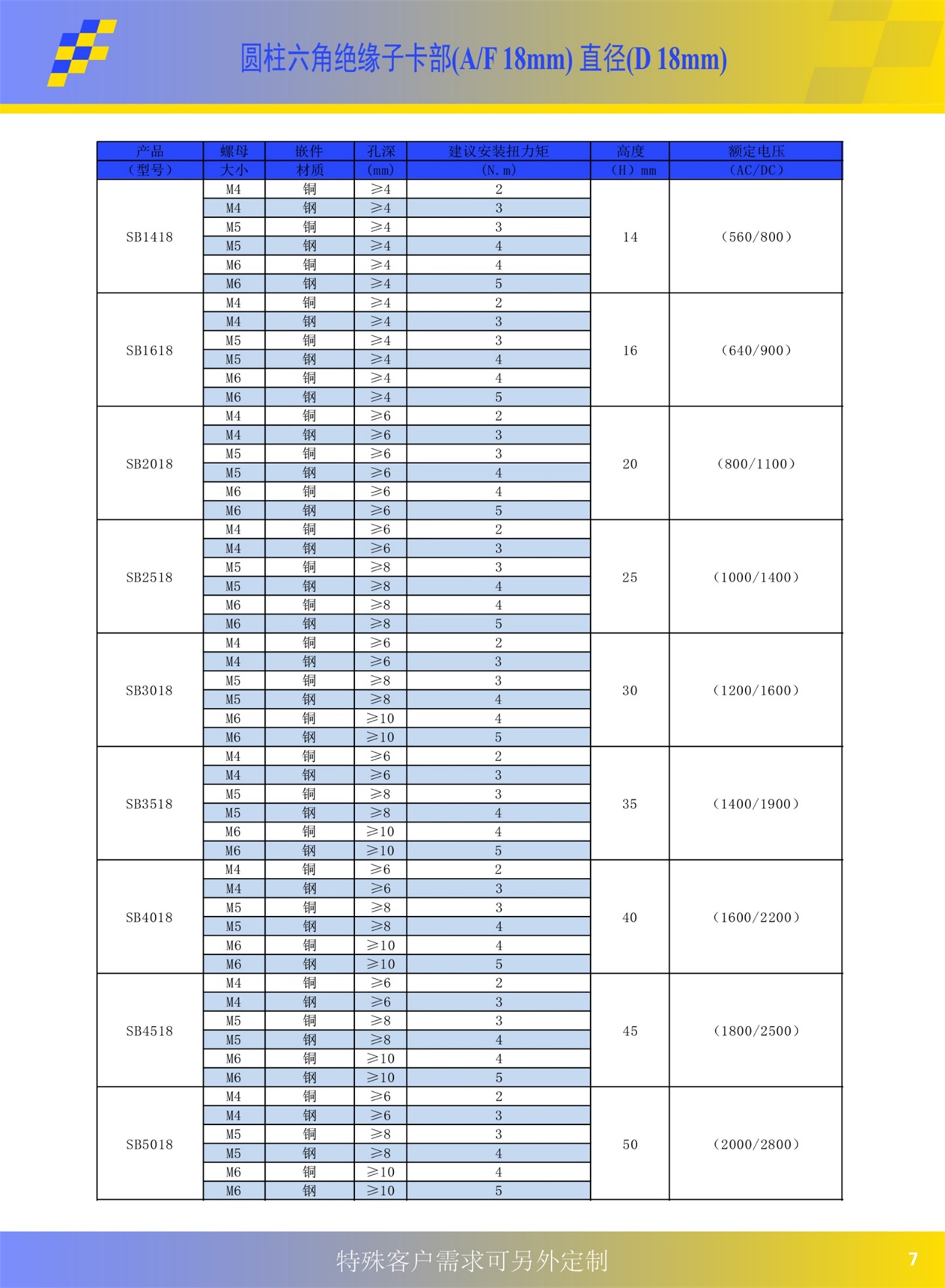 中文宣傳冊20230404-page-8.JPG